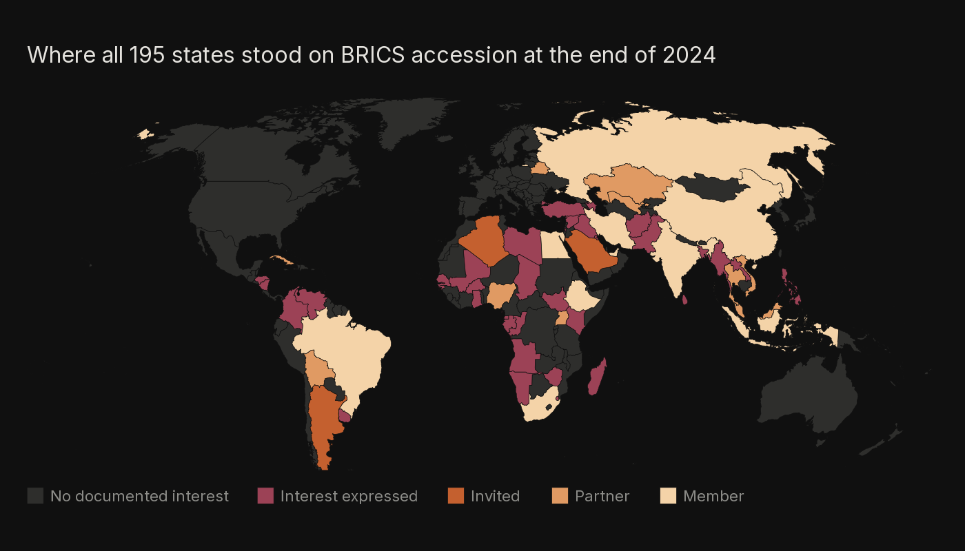 World map shading each state by BRICS status at the end of 2024: no documented interest, interest expressed, invited, partner, or member.